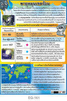 โปสเตอร์เรื่องพายุหมุนเขตร้อน #EQ-161 โปสเตอร์กระดาษอาร์ตมัน สื่อการเรียนรู้