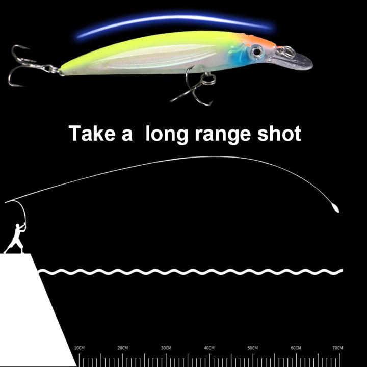 minnow-fishing-lure-floating-bass-fish-wobbler-11cm-14g-luminous-pike-artificial-hard-bait-crankbait-treble-hooks-tackle-pesca