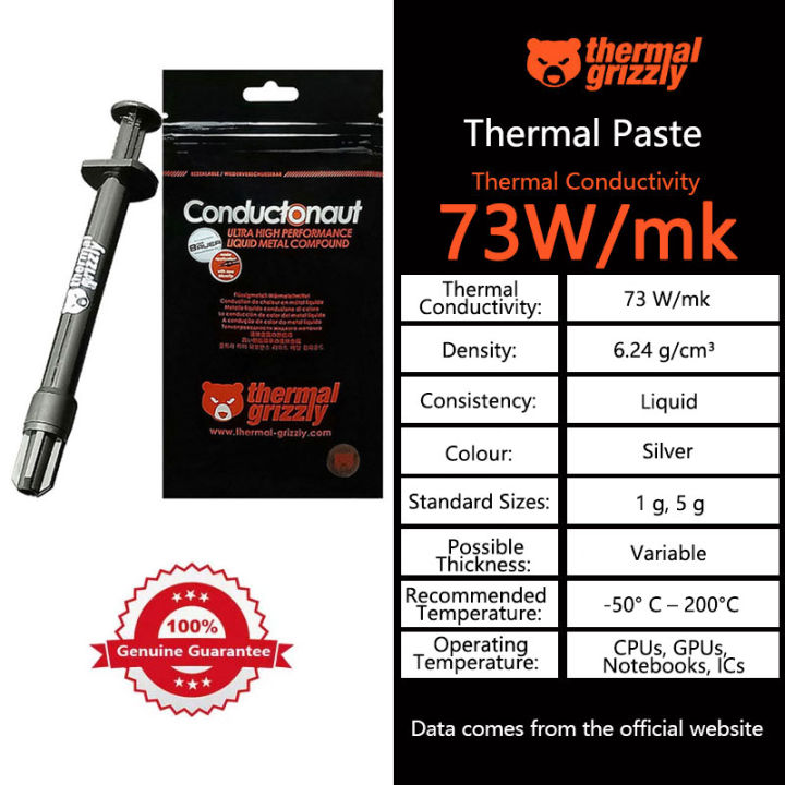 Thermal Grizzly Conductonaut 73W/mk Liquid Metal Thermal Paste for CPU