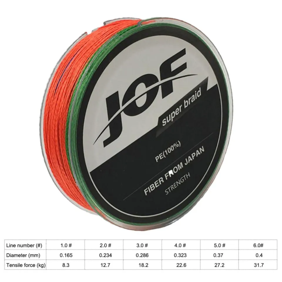 100M Braided Fishing Wire Abrasion Resistant PE Line Super Strong Fishing  Line Smaller Diameter Braided Fishing Line