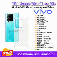 ? ฟิล์มกันรอย ฟิล์มหลัง เคฟล่า รุ่น VIVO X90Pro X80 X70 V25Pro V29 V27 V25 V23 V21 V20Pro V20 V19 V17 V15 T1X ฟิล์มหลังvivo ฟิล์มvivo