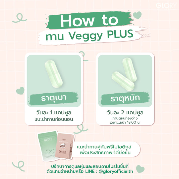 ส่งฟรี-fiber-glory-probiotic-veggy-plus-กลอรี่-โพรไบโอติกส์-ดีท็อกซ์ลดพุง-ดีท็อกซ์ลดหิว-ช่วยเรื่องการขับถ่าย-เร่งเผาพลาญ-ช่วยท็อกซ์-ของแท้