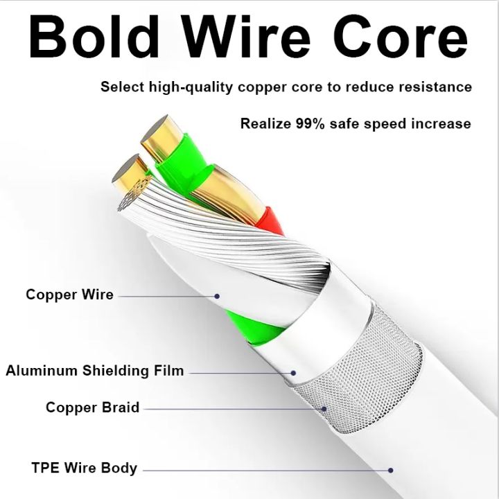 jw-original-fast-charging-cable-for-s23-s22-5g-s21-s20-ultra-note-20-10-a71-usb-c-to-data