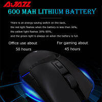 AJAZZ I309Pro Lightweight Wireless Gaming Mouse 2.4Hz Dual-mode RGB Backlit Mouse 16000DPI Adjustable Computer Mouse for Laptop