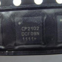 10ชิ้น CP2102 CP2102-GM CP2102-GMR QFN28