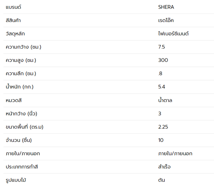 ระแนง-ไม้พื้น-แผ่นไม้-ชายน์ไลท์-shera-7-5x300x0-8-ซม-สีเรดโอ๊ค-แพ็ก-10-ชิ้น-ไม้ปูสวน-แผ่นไม้ปูพื้น-แผ่นปูพื้น-แผ่นไม้-แผ่นไม้ตกแต่งสวน-wooden-planks