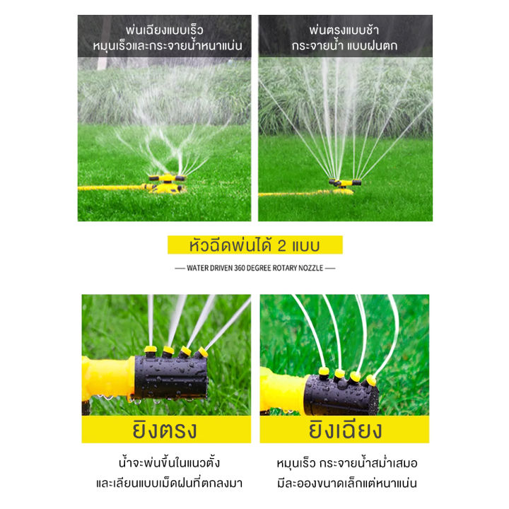 สปริงเกอร์สนามหญ้า-หัวสปริงเกอร์-สปริงเกอร์น้ำ-สปริงเกอร์รดน้ำ-รดน้ำต้นไม้-360-องศา