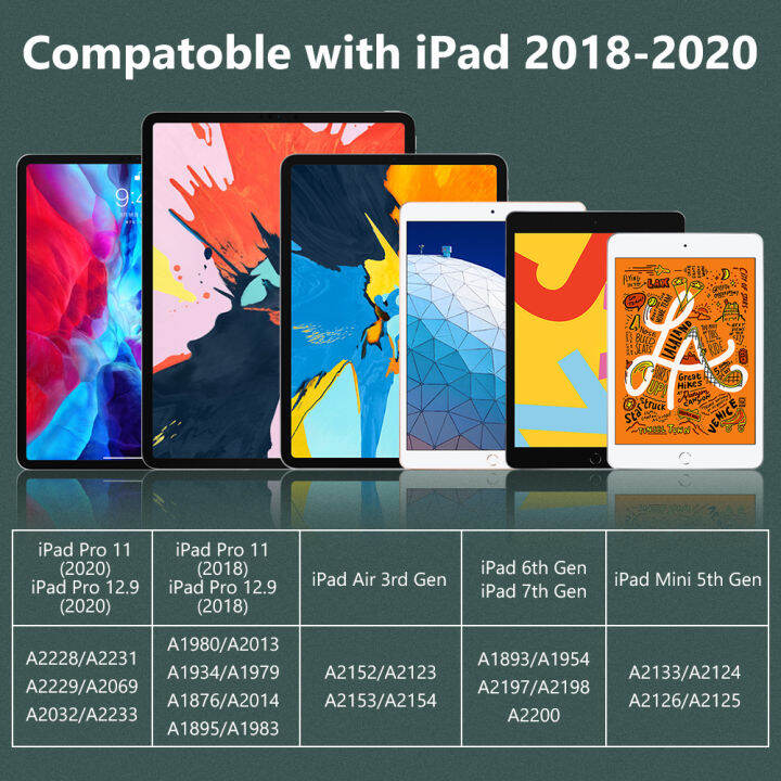 goojodoqปากกาสไตลัสสำหรับipadสำหรับappleดินสอ2ปากกาipadสำหรับipad-pro-11-2020ดินสอpro-12-9-9-7-2018-2019ด้วยปาล์มปฏิเสธ