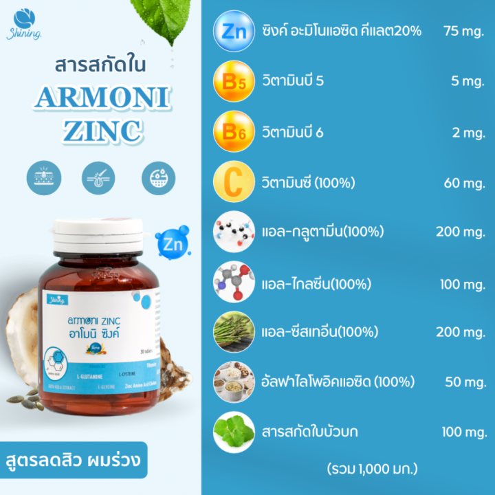 อาโมนิซิงค์-วิตามินลดสิว-ลดผมร่วง-amoni-zinc-อาโมนิซิงค์-กลูต้า-อาโมนิ-ลดล้างสต๊อก