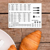 แผ่นเครื่องชั่งสแตนเลสแม่เหล็กในครัว1ชิ้นแผ่นถ้วยตวงช้อนหน่วยตารางเปลี่ยนหน่วยแผนภูมิการทำอาหารตาชั่งอบขนมทำอาหาร