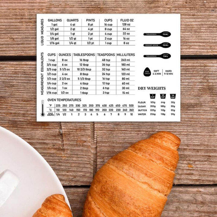 1PC Kitchen Stainless Steel Scale Plate Measuring Cup Spoon