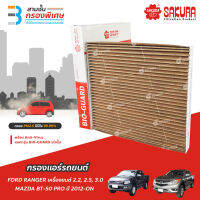 SAKURA BIO GUARD กรองแอร์ป้องกันแบคทีเรีย ไวรัส และ PM2.5 สำหรับรถ NISSAN ALMERA และ MARCH ปี 2011-ON เครื่องยนต์ 1.2