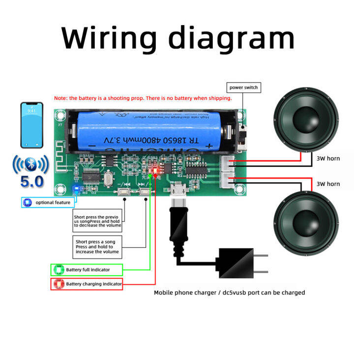 pcbfun-xh-a153ชิป-pam8403ต่ำ3w-3w-dc-5v-สองช่องแบตเตอรี่ลิเธียมช่องสัญญาณ2-ch-สเตอริโอช่องเครื่องขยายเสียงต่ำ5-0