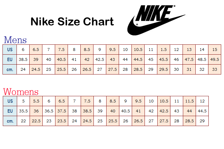 Кроссовки размер 6. 9 Us размер Nike. Размер 9.5 Nike. 10.5 Us найк. 5 Us размер Nike.
