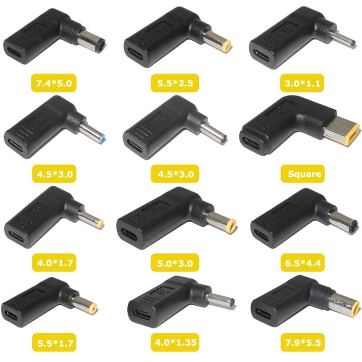 ข้อเสนอพิเศษ-usb-3-1ชนิด-c-usb-c-เป็น-dc-อะแดปเตอร์ไฟฟ้า-pd-จำลองทริกเกอร์แปลงหัวเชื่อมปลั๊กสำหรับแจ็คเชื่อมต่อพีซีโน้ตบุ๊ค