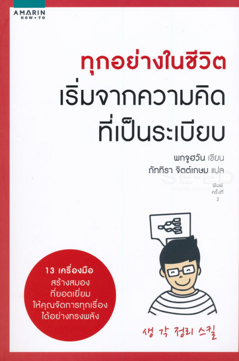 หนังสือ-ทุกอย่างในชีวิต-เริ่มจากความคิดที่เป็นระเบียบ