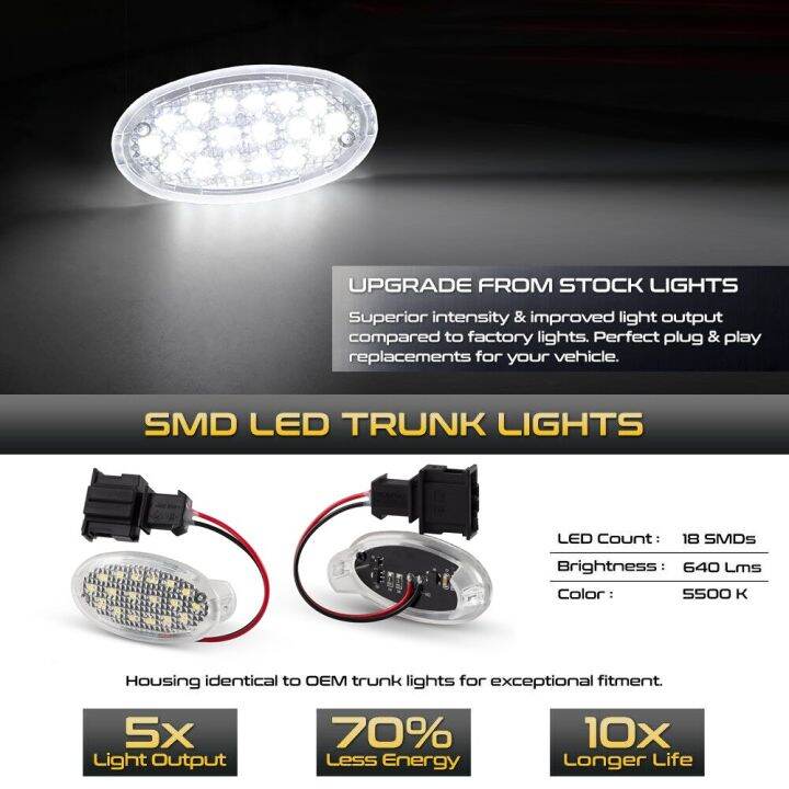 ไฟท้ายรถช่องเก็บสัมภาระ-led-สีขาวสำหรับโรเวอร์เรนจ์โรเวอร์ที่ดิน-evoque-l538-freelander-2-l359-lr2ไม่มีข้อผิดพลาด