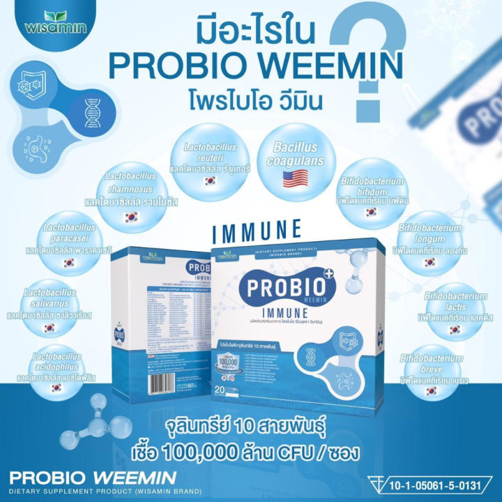 เซตคู่-1-แถม-1-pre-bio-พรีไบโอ-โปรไบโอติก-3-สูตร-เลือกเซตคู่สูตรใดก็ได้-ผลิตภัณฑ์พรีไบโอติก-และโปรไบโอติก-10-สายพันธุ์-ตราวิษามิน