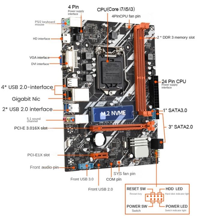 spare-parts-b75-g-computer-motherboard-ddr3x2-lga-1155-cpu-pci-e-x16-graphics-card-slot-for-laptop-computer