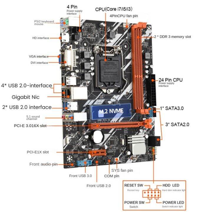 replacement-spare-parts-b75-g-computer-motherboard-ddr3x2-lga-1155-cpu-pci-e-x16-graphics-card-slot-for-laptop-computer