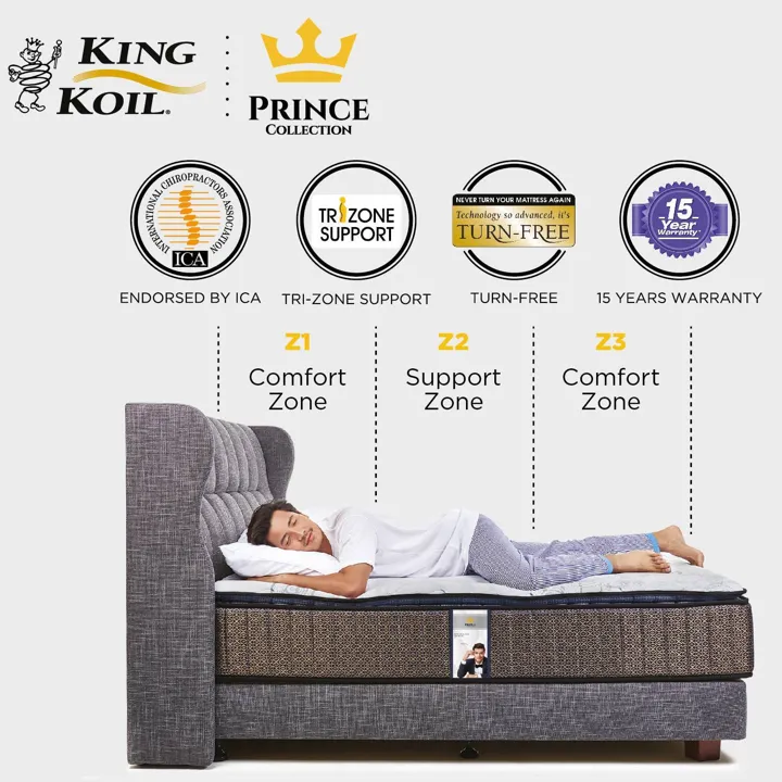 King Koil Sapphire Mattress 12in Chiro, King Koil Beds Review South Africa