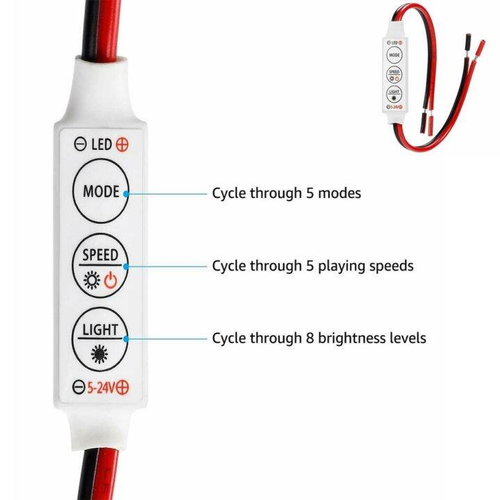 เครื่องควบคุมแถบไฟ-led-สวิตช์หรี่ไฟ-rf-รีโมท-dc-5v-12v-24v-สำหรับไฟ-led-5050-2835แถบสีเดียว