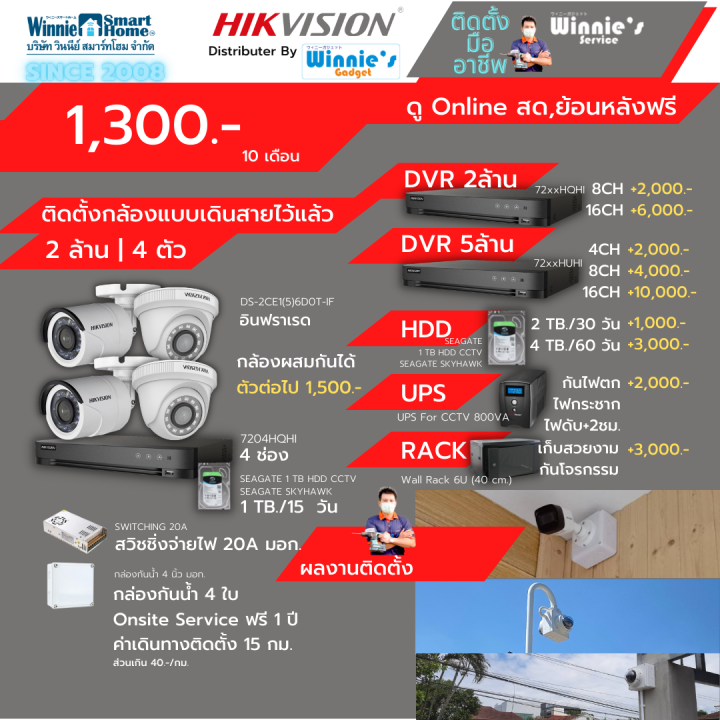 เพียง1300บ-ด-hikvision-ชุดกล้องวงจรปิด-analog-2ล้าน-กล้อง4-ตัว-สำหรับคนที่เดินสายไว้แล้ว-พร้อมบริการติดตั้งเขตกทม