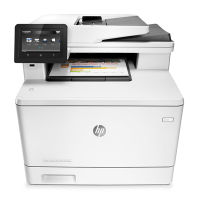 เครื่องปริ้น HP LaserJet Pro M477fdw