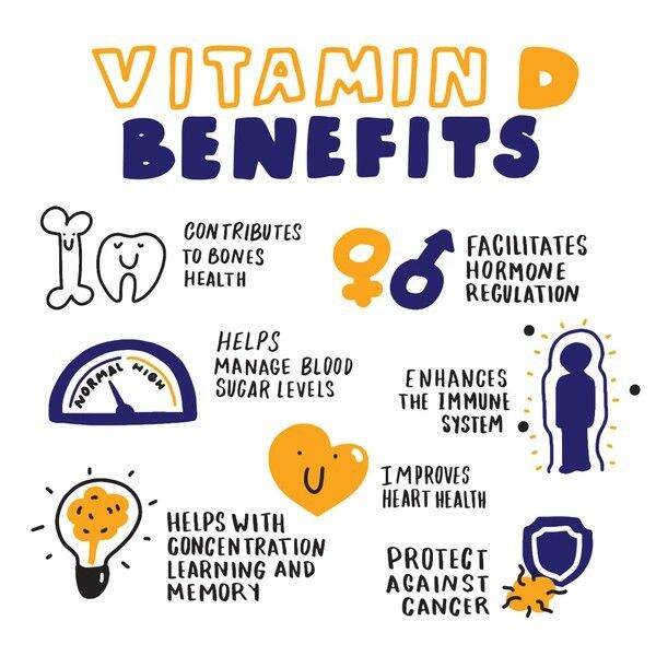 วิตามินดี-3-vitamin-d3-cholecalciferol-55-mcg-2200-iu-100-vegetable-capsules-solgar-d-3-d-3