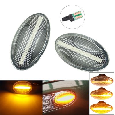 △☫㍿ LED Dynamic Turn Signal Side Marker Light For BMW MINI Cooper R50 R52 R53 2002-2008 Sequential Lamp Blinker Indicator