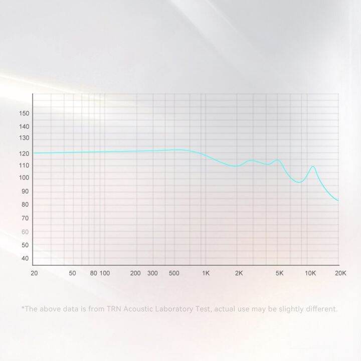 trn-emx-14-2mmdynamic-ไดร์เวอร์หัวแบนเสียบ-earburd-เบสโลหะในหูหูฟังซูเปอร์เบสเพลงเปลี่ยนสายเคเบิ้ลสำหรับ-ema-cs2-tn