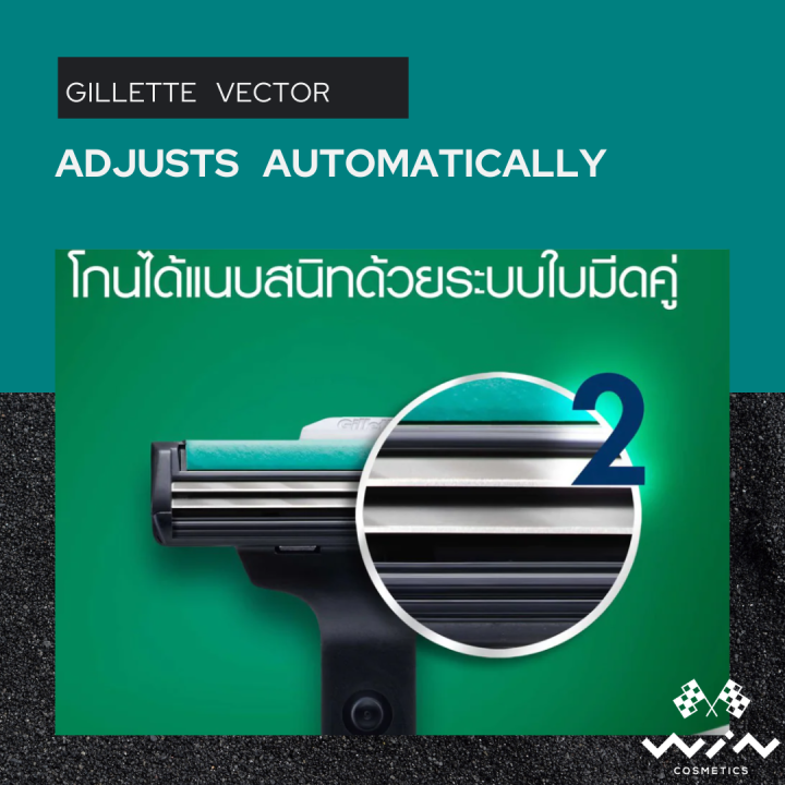 gillette-vector-ยิลเลตต์-เวคเตอร์-ด้ามมีดโกนพร้อมใบมีด