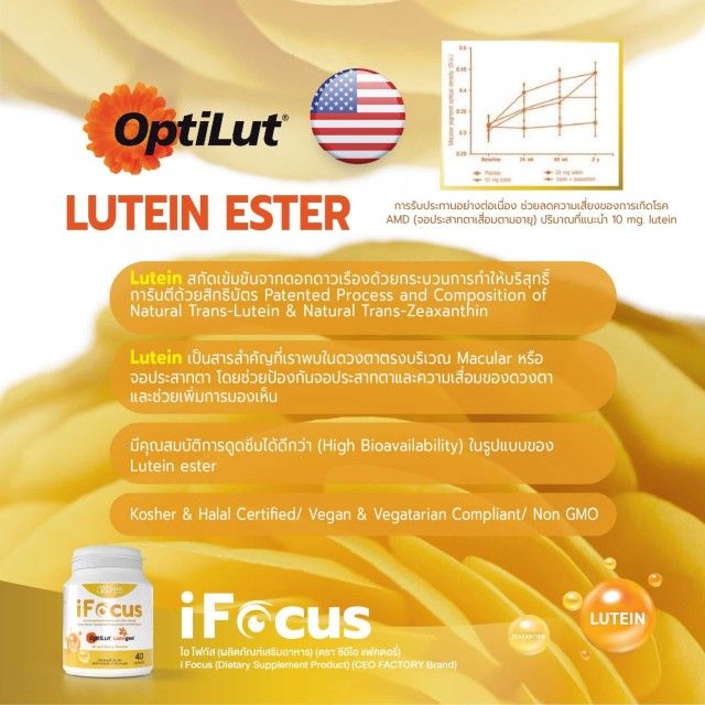 ifocus-ไอโฟกัส-ผลิตภัณฑ์เสริมอาหาร-บำรุงสายตา-แบบครบถ้วน-ของแท้-100