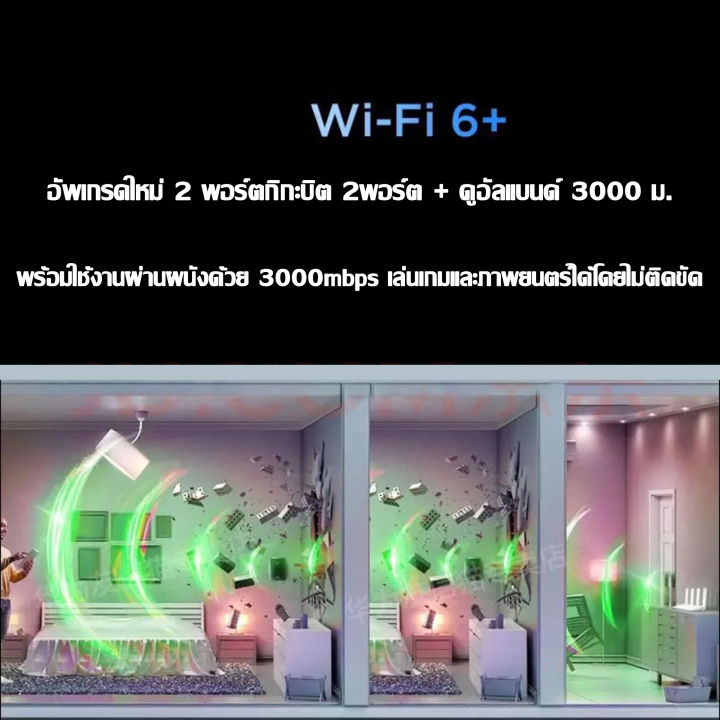 อินเทอร์เน็ตเร็วกว่าจรวด-เราเตอร์-wifiใสซิม-5g-พร้อมกัน-64-users-wireless-router-รองรับ-ทุกเครือข่าย-7200mbps-ใช้ได้กับซิมทุกเครือข่าย-เสียบใช้เลย-ไม่ติดตั้ง-ใส่ซิมใช้ได้ทันที-เราเตอร์ใส่ซิม-ราวเตอร์ใ