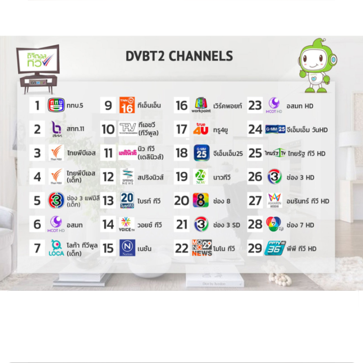 สปอตกรุงเทพ-กล่องดิจิตอล-tv-digital-dvb-t2-dtv-youtube-อุปกรณ์ครบชุด-รีโมท-hdmi-เครื่องรับสัญญาณที-วีh-265-digital-dvb-t2-hd-1080p-เครื่องรับ-สัญญาณทีวีดิจิตอล-กล่องรับสัญญาณ-youtube-รองรับภาษาไทย