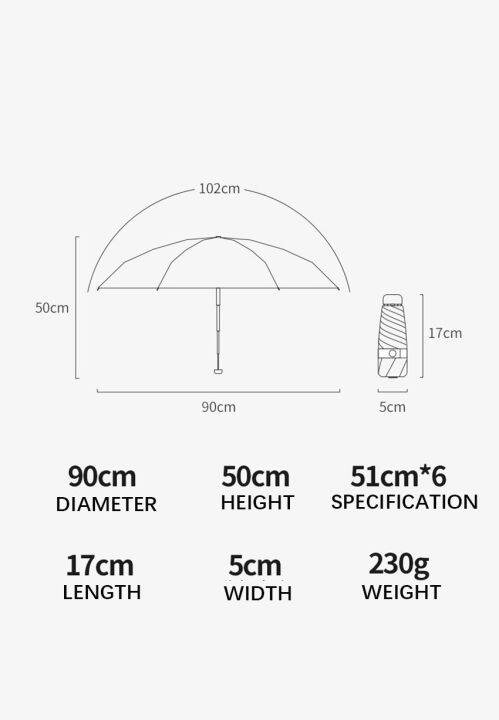 ร้อนร่มขนาดเล็กผู้หญิงพับ-windproof-ผู้ชาย-uv-แฟชั่นมินิแบบพกพากระเป๋าป้องกันของขวัญขนาดเล็กทนเดินทางกลางแจ้ง-pa