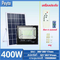 【รับปรกัน2ปี】 ไฟโซล่าเซลล์ สปอตไลท์ กลางแจ้งสว่างขึ้นอัตโนมั Solar light หลอดไฟ โซล่าเซล ไม่มีบิลค่าไฟ ไฟ led โซล่า กันน้ำ ไฟโซล่าเซล