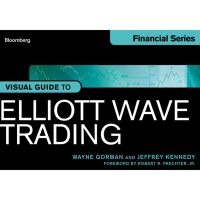 ไกด์ภาพกับ Elliott Wave Trading