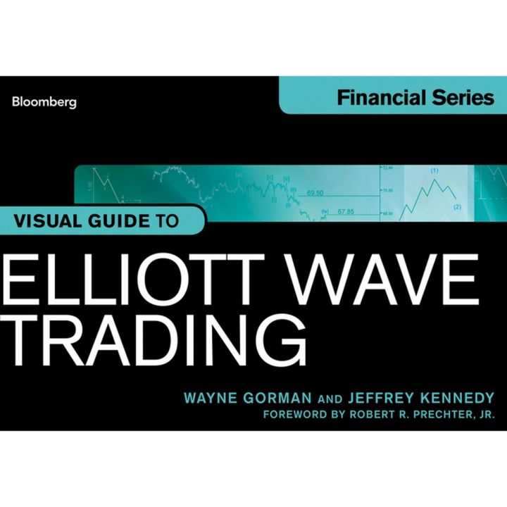 ไกด์ภาพกับ Elliott Wave Trading