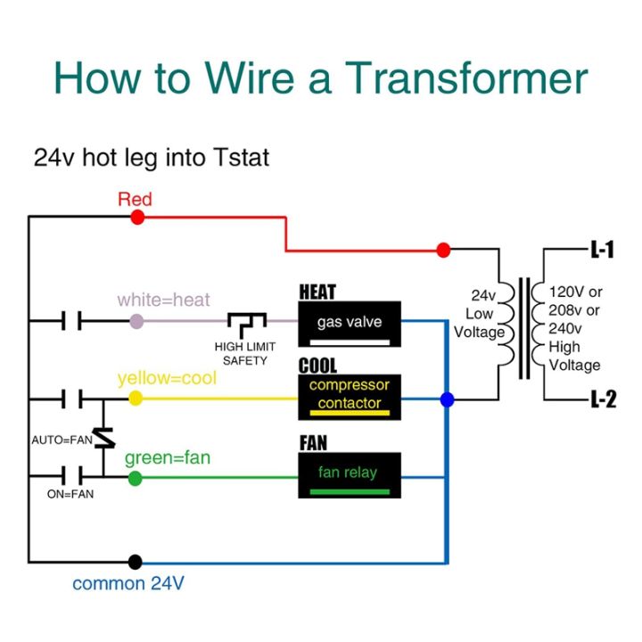 control-transformer-40va-control-transformer-metal-control-transformer-primary-120-208-240v-secondary-24v-hvac-furnace-multi-tap