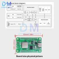 ;.[- Hi3861l Development Board Hi3861lv100 Chip For Smart Homes