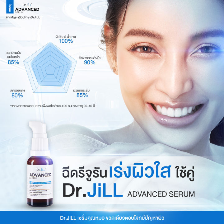 ส่งฟรี-โปร-10-ขวด-dr-jill-advanced-serum-สูตรใหม่-30ml-เซรั่มdr-jill-แพท-ณปภา