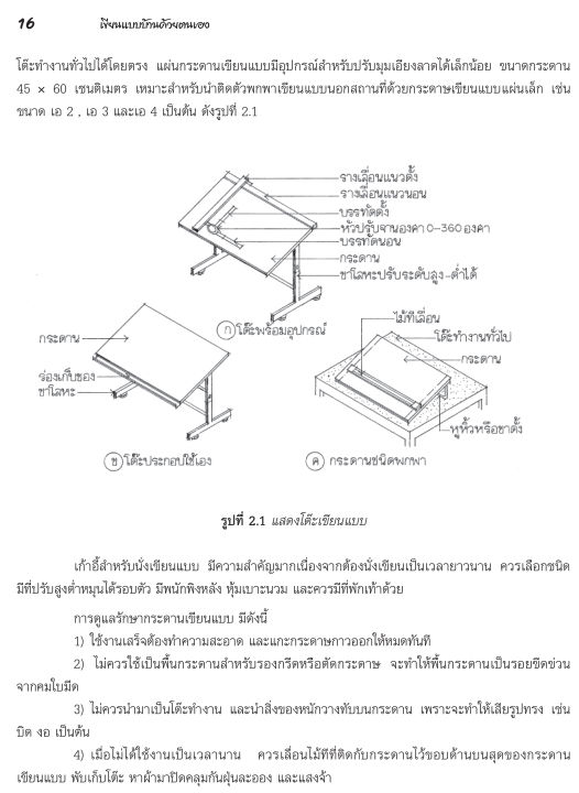 เขียนแบบบ้านด้วยตนเอง