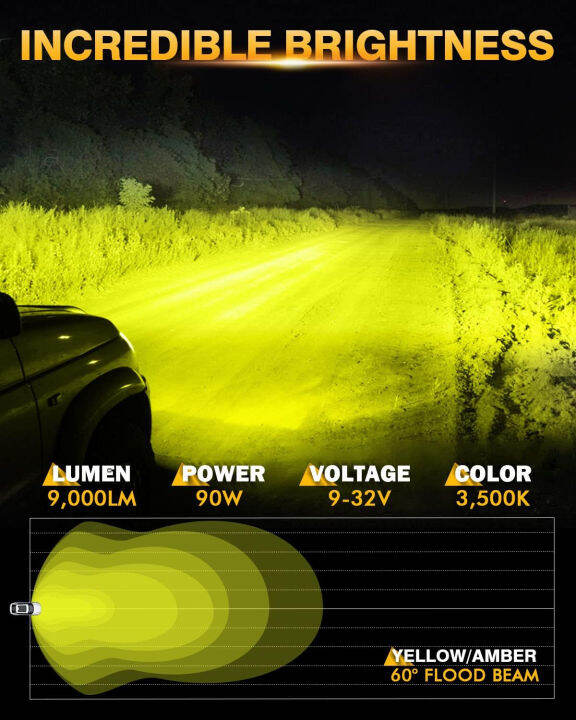 auxbeam-4-inch-90w-amber-led-fog-lights-9000lm-yellow-flood-lights-round-offroad-lights-amber-led-pods-auxiliary-light-bar-driving-bumper-lights-for-trucks-atv-motorcycle-boat-jeep-4-inch-round-amber-