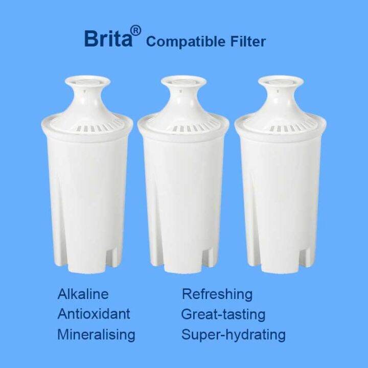 2 DropIn Brita Classic Compatible Filter Cartridge Mineral Hydrogen