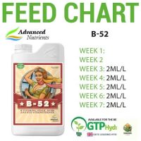 [พร้อมส่ง]⭐⭐B52 Advanced Nutrients, วิตามิน​รวมาำหรับต้นไม้   B-52, 1 Literจัดส่งฟรีมีเก็บปลายทาง