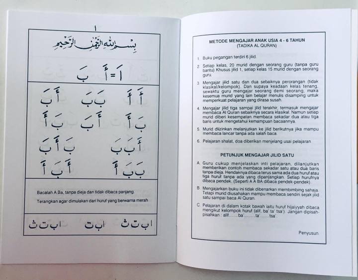 แบบฝึกอ่าน-กุรอาน-กีรออาตี-1ชุด-5เล่ม