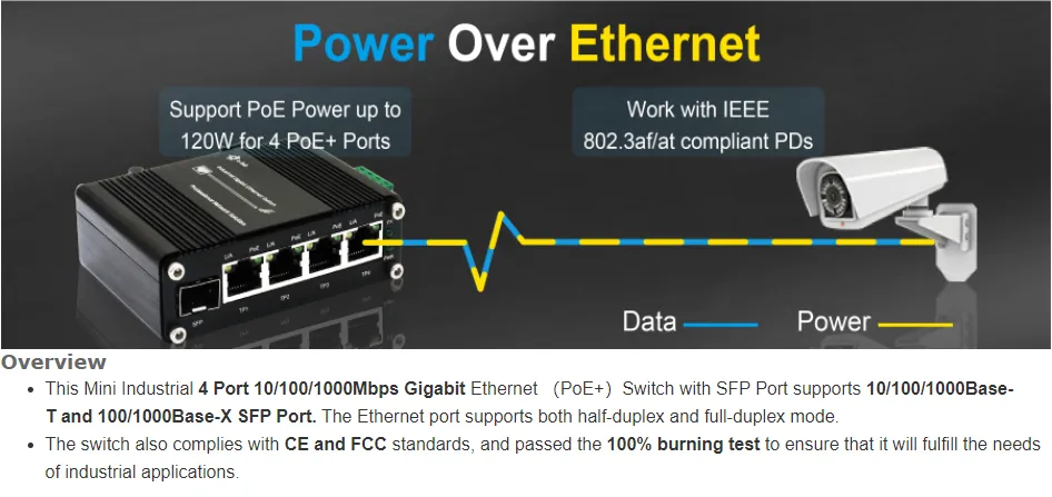 Mini Industrial 4 Port 10/100/1000Mbps Gigabit Ethernet Switch with SFP Din  Rail/Wall-Mount 10/100/1000BASE-T RJ45 + 1 100/1000FX (SFP) Support 12-48V