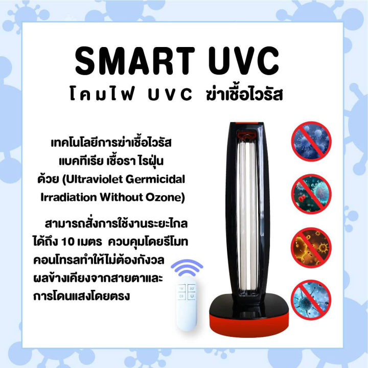 infosat-สมาท์-ยูวีซี-โคมไฟ-ยูวีซี-ฆ่าเชื้อไวรัส