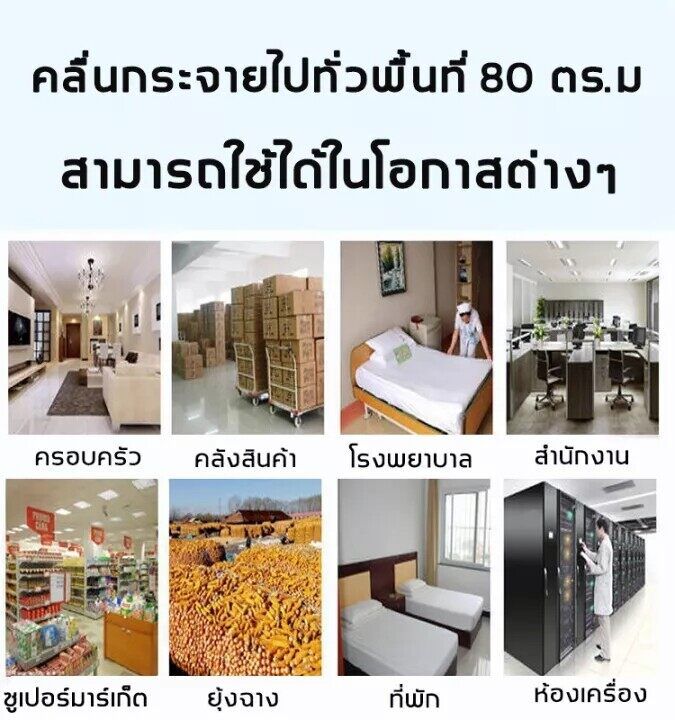 การไล่หนู-เครื่องไล่หนูไฟฟ้า-เทคโนโลยีอัลตราโซนิก-360-องศา-ลำโพงคู่-ระยะใช้งาน-200-การไล่หนู-ยุง-แมลงสาบ-แมลงวัน-แมงมุม-ฯลฯ-ปลอดภัยไร้พิษ-เครื่องกำจัดหนู